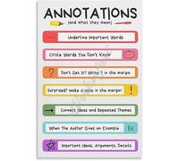 RNUMLIGH English Classroom Wall-Art - Annotation Symbols Guide Poster for Close Reading and Text Analysis(Framed,16x24inch(40x60cm))