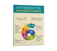 RNUMLIGH Essential Study Skills Poster Reading Tips Wall-Art Canvas Print Educational Decor for College Dorm or Classroom Wall(Unframed,16x24inch(40x60cm))