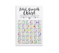RNUMLIGH Expecting Parents Gift: Fetal Growth Chart Poster - How Big Is Your Baby W y Week Pregnancy Tracker, Nursery Decor(Unframed,08x12inch(20x30cm))