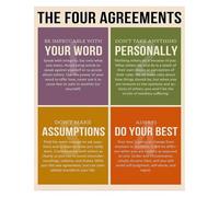RNUMLIGH Four Life Agreements Word Power Metal Sign For Classroom Wall Decor Respectful Speech Poster Teacher Counselor Tin Plaque 8 X 12 inch