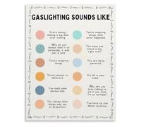 RNUMLIGH Gaslighting Psychology Poster Mental Health Resource on Toxic Relationships Canvas Wall-Art Decor(Unframed,08x12inch(20x30cm))