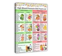 RNUMLIGH Heart Healthy Eating Guide Low Sodium Foods Chart Canvas Wall-Art for Kitchen and Dining Decor(Framed,16x24inch(40x60cm))