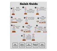 RNUMLIGH How to Pray Salah Poster Muslim Prayer Step by Guide Educational Chart for Muslims and Students(Unframed,08x12inch(20x30cm))