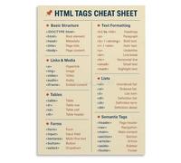 RNUMLIGH HTML CSS Code Computer Science Educational Poster Canvas Wall-Art for Programmer Bedroom Office Decor(Unframed,08x12inch(20x30cm))