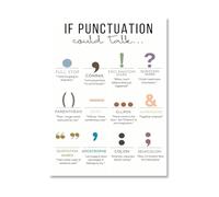 RNUMLIGH If Punctuation Could Talk Educational Poster English Grammar and Marks Chart for Classroom Writing Wall-Art Decor(Unframed,08x12inch(20x30cm))