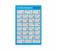 RNUMLIGH Inspirational Human Rights Poster Declaration Canvas Wall-Art Educational Equality Freedom for Classroom Study Room Decor(Unframed,08x12inch(20x30cm))