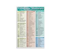 RNUMLIGH Keyboard Shortcuts Reference Poster Computer Productivity Chart Tech Office Decor for Programmers Workspace Gaming Room(Framed,16X24inch(40X60cm))
