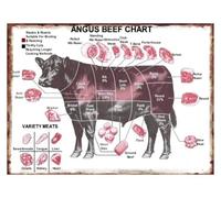 RNUMLIGH Kitchen Reference Sign Metal Tin Sign Vintage Meat Cuts Chart Butcher Guide Wall Decor for Restaurant Office Man Cave 8 X 12 inch
