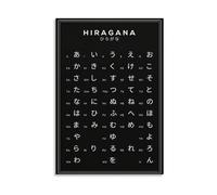 RNUMLIGH Learn Hiragana Poster - Language Learning Educational Chart for Students, Teachers, Home & Office Decor(Unframed,16X24inch(40X60cm))