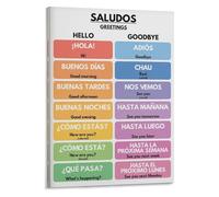 RNUMLIGH Learn Spanish Poster Greetings Saludos Vocabulary Chart Educational Wall-Art for Language Students Classroom Homeschool Decor(Framed,08x12inch(20x30cm))