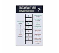 RNUMLIGH Management Training Tool Poster | The Ladder of Accountability Visual Guide | Educational Canvas Art for Office, Leadership Workshop, Coaching Room Decor(Unframed,08x12inch(20x30cm))