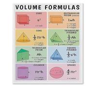 RNUMLIGH Math Volume Formulas Rules Reference Poster Canvas Wall-Art for Classroom Learning(Unframed,08x12inch(20x30cm))
