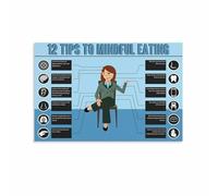 RNUMLIGH Mindful Eating Steps Guide Poster Conscious Nutrition Visual Chart Modern Canvas Art Print for Kitchen Dining Area(Unframed,12x18inch(30x45cm))