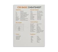 RNUMLIGH Minimalist Coding Cheat Sheet Canvas Wall-Art, Programming Reference Poster for Modern Office, Desk Decor(Framed,08x12inch(20x30cm))