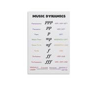 RNUMLIGH Music Dynamics & Note Values Poster, Essential Theory Educational Chart for Classroom, Students, Teachers(Framed,08x12inch(20x30cm))