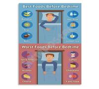 RNUMLIGH Nutrition for Sleep Poster Guide to Best vs Worst Bedtime Foods Wall-Art Chart for Better Bedroom Home Decor(Framed,16x24inch(40x60cm))
