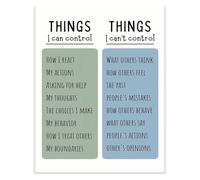 RNUMLIGH Office Decor Motivational Poster Anxiety Wall-Art Coping Strategies Focus Tools for Counseling Calm Corner Therapist School Classroom(Framed,12x18inch(30x45cm))