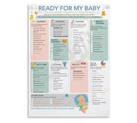 RNUMLIGH Parent Checklist Poster Ready For My Guide Canvas Wall-Art for Nursery Decor Shower Gift First Time Mom Dad(Unframed,12x18inch(30x45cm))