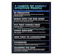 RNUMLIGH Personal Development Poster 7 Habits Motivation Entrepreneur Success Wall-Art Canvas Painting for Home Office Decor(Framed,08x12inch(20x30cm))
