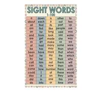 RNUMLIGH Preschool Kindergarten Classroom Decor Educational Posters Alphabet Numbers Shapes Learning Wall-Art Teacher Resources(Framed,16x24inch(40x60cm))