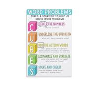 RNUMLIGH Problem Solving Strategy Canvas Print Math Educational Wall-Art for School Classroom Office Study Room Decor(Framed,16x24inch(40x60cm))