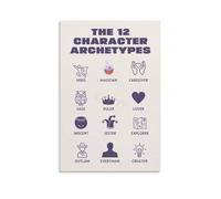 RNUMLIGH Psychology Educational Art, The 12 Jungian Archetypes Poster Canvas Print, Character Analysis Chart for Writer Classroom Office Decor(Unframed,08x12inch(20x30cm))