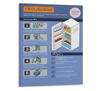 RNUMLIGH Restaurant Inventory Control Poster FIFO Food Storage Checklist First In Out Method For Pantry And Walk In(Framed,16x24inch(40x60cm))
