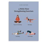 RNUMLIGH Retro Home Exercise Reference Metal Sign Pelvic Floor Workout Routine for Men Bladder Health Improvement Aluminum Tin for Bedroom Bathroom Mirror Area 8 X 12 inch
