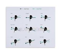 RNUMLIGH Rules of Poster Course Playing Guide and Etiquette Canvas Wall-Art for Office Decor(Framed,08x12inch(20x30cm))