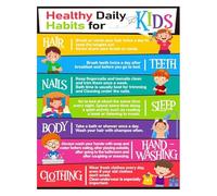 RNUMLIGH School Nurse Office Poster - Healthy Daily Habits Chart for Preschool Kindergarten Elementary Classroom(Framed,08x12inch(20x30cm))