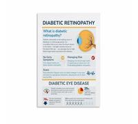 RNUMLIGH Scientific Anatomy Poster - The Human Eye Canvas Wall-Art for Office Study Room Decor(Unframed,08x12inch(20x30cm))