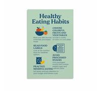 RNUMLIGH Simple Healthy Eating Habits Poster Easy Nutrition Reference Wall-Art Print for Office Home Decor(Unframed,08x12inch(20x30cm))