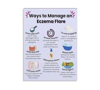 RNUMLIGH Skin Health Reference Poster Guide to Managing Eczema Flare Canvas Painting Wall-Art for Bedroom Living Room Wellness Space(Unframed,08x12inch(20x30cm))