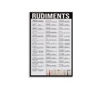 RNUMLIGH Snare Drum Rudiments Metal Tin Sign 40 Essential Patterns Percussion Educational Chart for Drum Studio Practice Room (8 X 12 in)