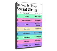 RNUMLIGH Social Skills Teaching Resource Games Guide Educational Poster Chart for Classroom Counseling Office Playroom Wall Decor(Framed,16x24inch(40x60cm))