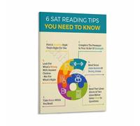 RNUMLIGH Study Room Wall-Art 6 Reading Comprehension Tips Poster Test Strategies Canvas for Students(Framed,16x24inch(40x60cm))