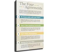 RNUMLIGH Study Room Wall-Art - Four Principles for Success Poster on Canvas Motivational Decor for Office and Home(Unframed,08x12inch(20x30cm))