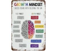 RNUMLIGH Vintage Metal Sign Growth Mindset Vs Fixed Comparison Rustic Tin Plaque Study Room Wall-Art Thinking Decor For Teens 8 X 12 in