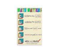 RNUMLIGH Visual Math Problem Solving Guide 5 Step Strategy Poster For Elementary Classroom Decor Teacher Resource Wall-Art(Framed,12x18inch(30x45cm))