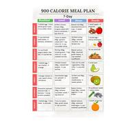 RNUMLIGH Weekly Meal Prep Poster 7 Day Menu Grocery List Canvas Wall-Art for Kitchen Organization Home Office Decor Food Planning Guide Example Plan(Framed,16x24inch(40x60cm))