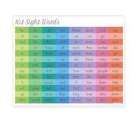 RNUMLIGH Wipe Clean Learning Placemats: Explore Days, Space, World Map and Sight Words for(Unframed,08x12inch(20x30cm))