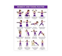 RNUMLIGH Women’s Home Workout Guide Dumbbell Arm Exercises Upper Body Strength Training Canvas Wall-Art Poster for Living Room Decor Fitness Inspiration(Framed,08x12inch(20x30cm))