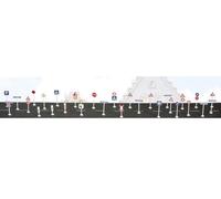 Road Signs & Street Names Set (x256) N/TT Gauge- Busch 8128
