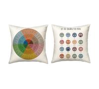 ROBGZMQW 2 Pcs 45x45 cm Feelings Wheel, Pillow Covers Emotion Wheel Chart Design for Therapy Offices and Home Decor, Cushion Cases for Emotional Awareness