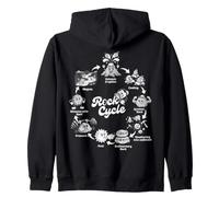 Rock Cycle Funny Geology Earth Science Zip Hoodie