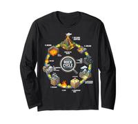 Rock Cycle The Earth's Process Long Sleeve T-Shirt