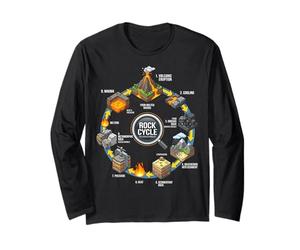 Rock Cycle The Earth's Process Long Sleeve T-Shirt