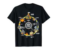 Rock Cycle The Earth's Process T-Shirt