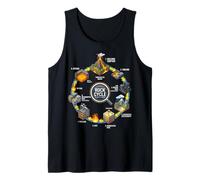 Rock Cycle The Earth's Process Tank Top