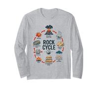 Rock Cycle Vintage Geology Earth Science Graphic Long Sleeve T-Shirt